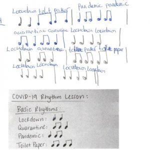 Agatha's Covid19 Comp L1